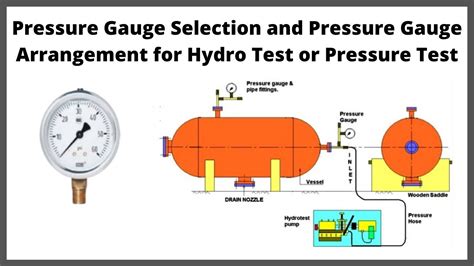 what is test package in piping|hydrostatic test pressure chart.